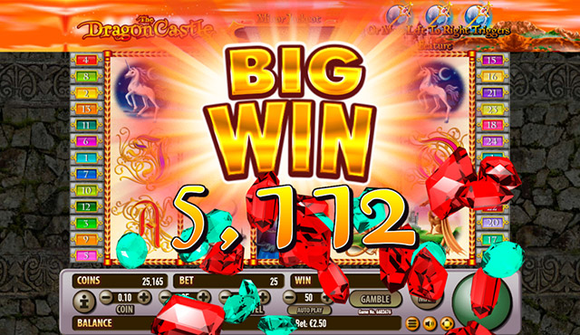 Đánh giá chung về slot game Dragon Castle