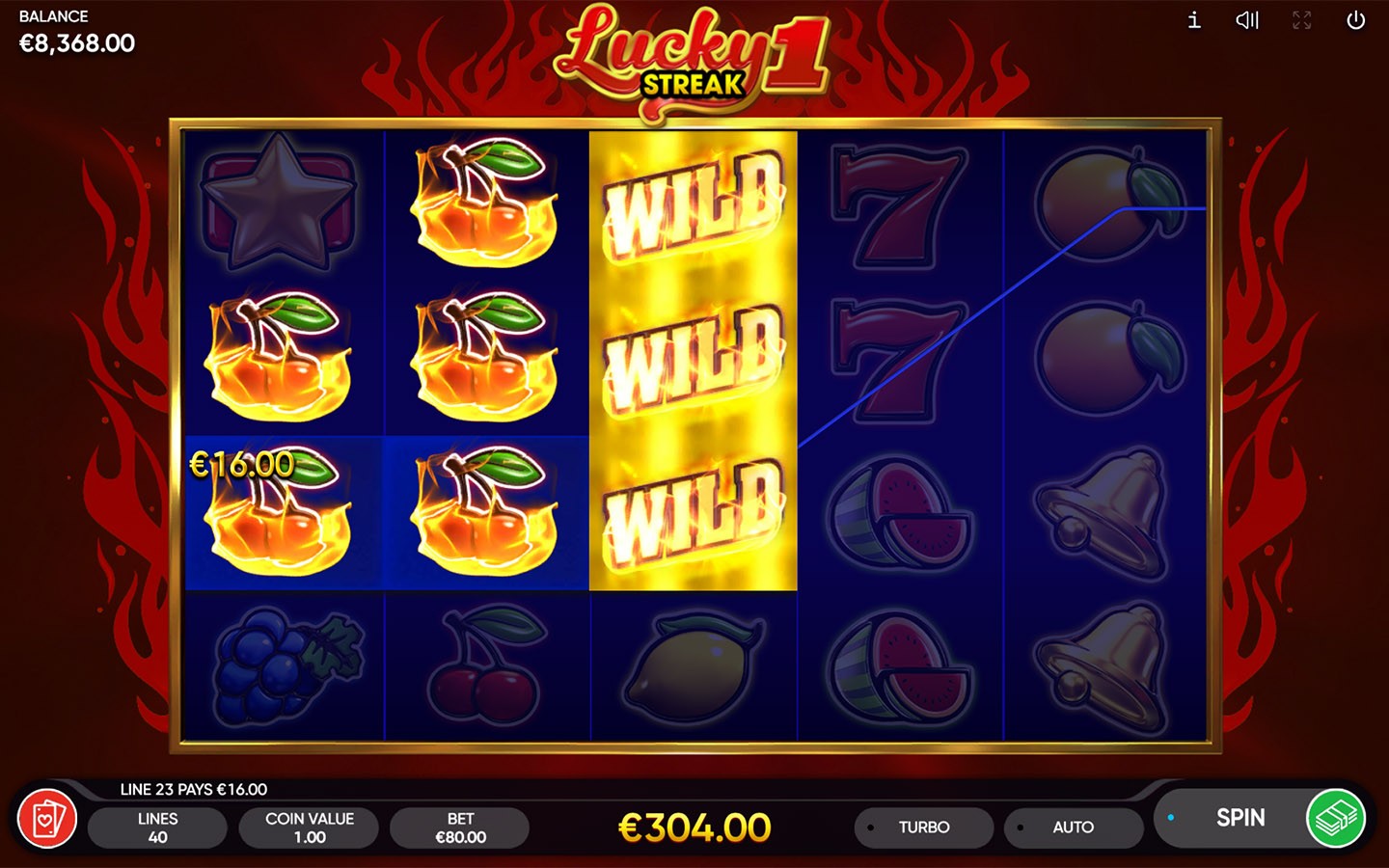 Người chơi cần nắm rõ các tính năng chính xuất hiện trong Slot Lucky Lucky